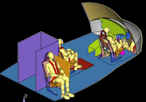 Figure 1 Coventry University Helicopter and Occupant Computer Models