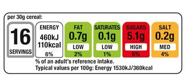 Example of easily understood front of pack label, including traffic light colour and guideline daily amount (now known as Reference Intake)