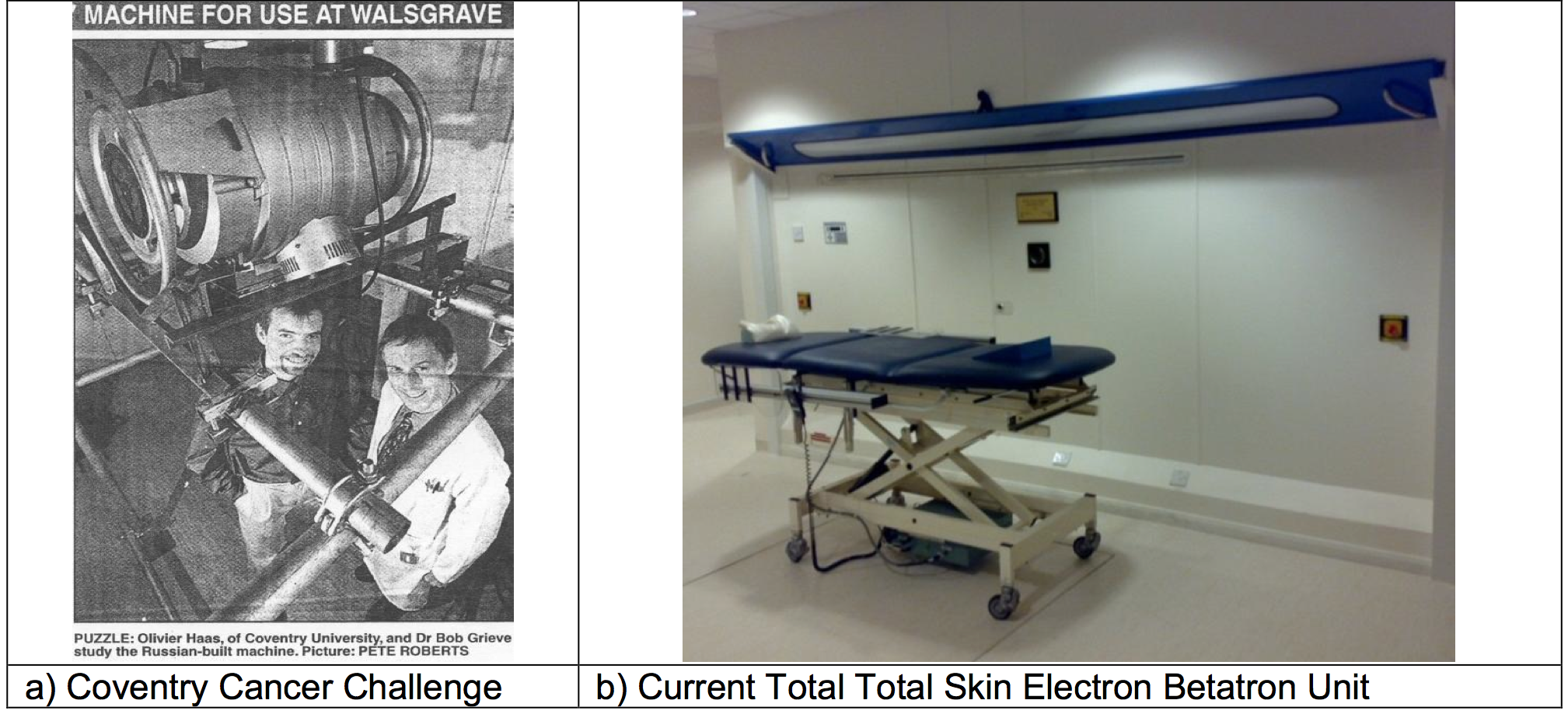 Figure 1: From a Betatron on a scaffolding (1997) to a clinical treatment machine at University Hospital Coventry and Warwickshire (2013)