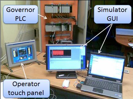 Simulator Architecture