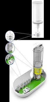 Figure 1: ModeDx, Left, measure® BOWEL HEALTH is a hand-held biosensor for measuring faecal occult blood; Right, schematic showing an exploded view of the faecal sampling interface to the biosensor device.