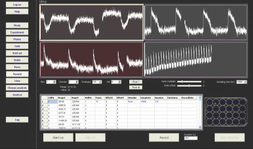 Figure 2: Clyde Biosciences (left) the CellOPTIQ instrument; (right) proprietary image-analysis software enabling real-time, multiplexed electrophysiological measurements.