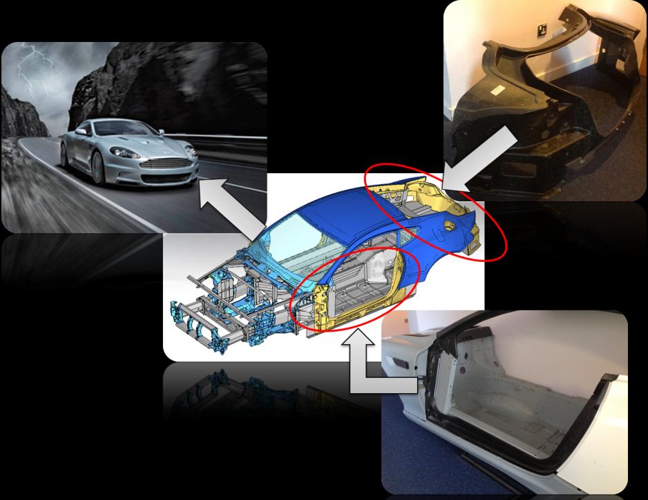 Figure 1: showing carbon fibre parts manufactured using DCFP and their
      location on the automobile