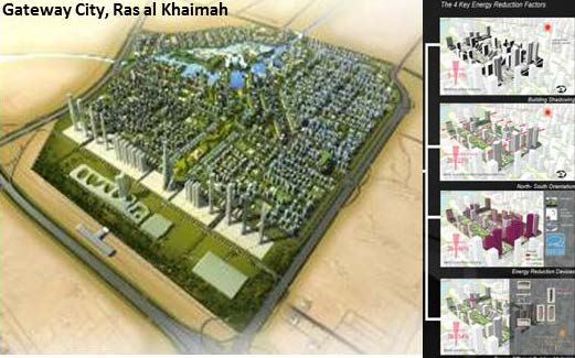 Examples of building and urban scale projects using, HTB2 (EMPA,
          DIFC Lighthouse), and EEP (Gateway City Ras al Khaima).