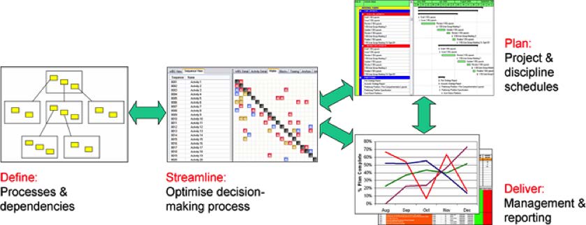 Figure 1: Overview of the ADePT method