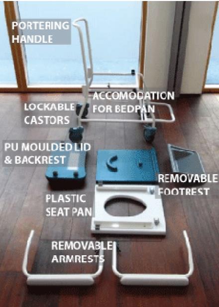 Fig.3 Brunel research on commode-related procedures