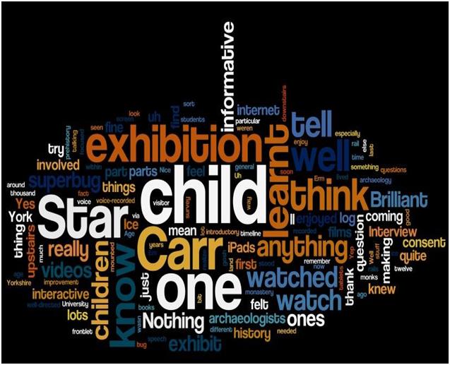 Figure 1 Wordle of responses to After the Ice highlighting the
        focus on engagement with children.