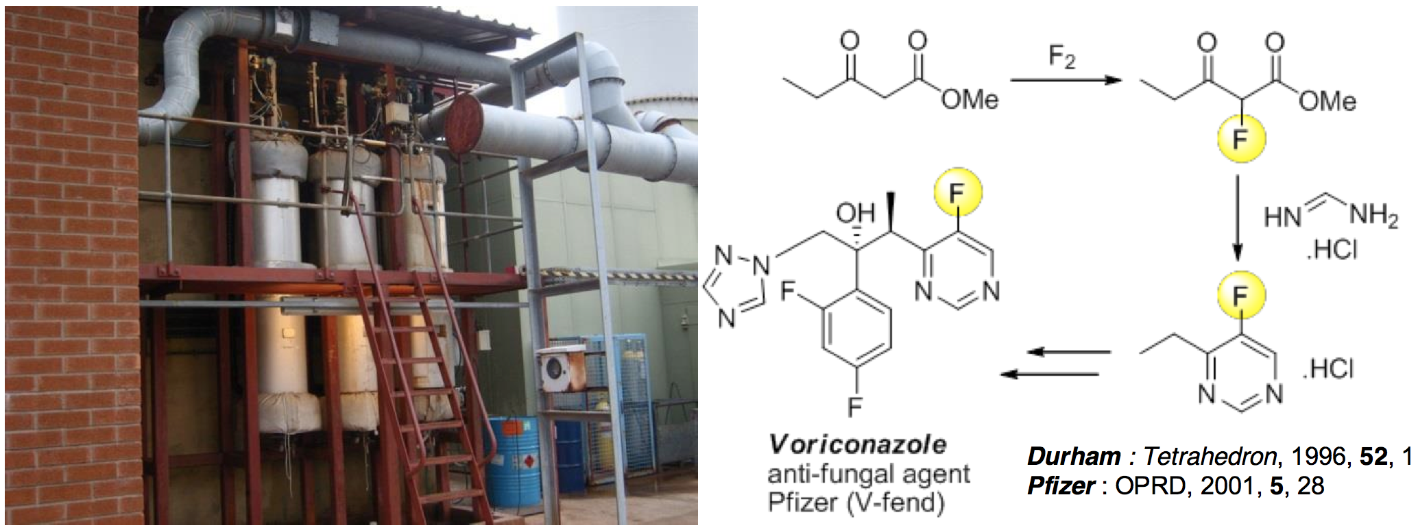 Figure: impact of Durham selective direct fluorination methodology. Left: Selective Direct Fluorination plant at F2 Chemicals (Preston). Right: new strategy for the synthesis of a fluoro-ketoester, a key intermediate of Pfizer’s V-Fend antifungal agent.