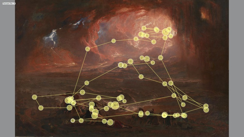 Figure 2: Gaze scanpaths for one participant viewing the Neutral
        Infill restoration (left) and full restoration (right) of the painting.
        Dots represent fixations; lines represent saccades.